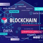 Hướng dẫn về Công nghệ Blockchain cho Người mới bắt đầu